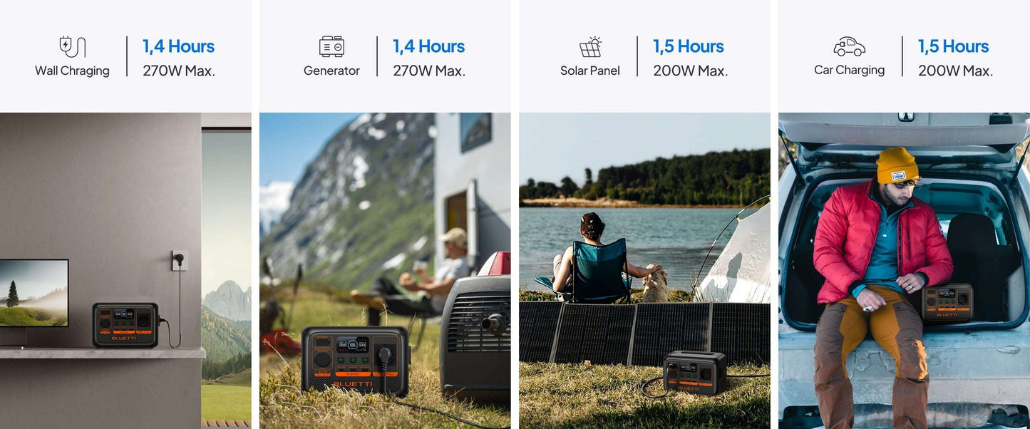 Bluetti AC2P – 300 W / 230 Wh Portable Power Station