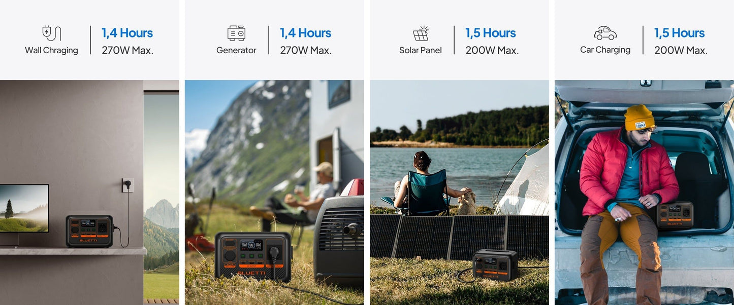 Bluetti AC2P – 300 W / 230 Wh Portable Power Station