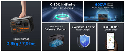 Bluetti AC2P – 300 W / 230 Wh Portable Power Station