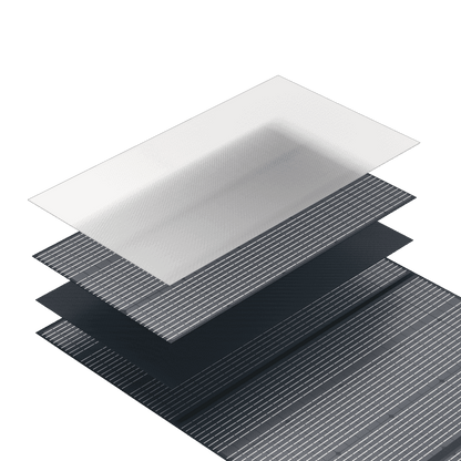 Bluetti PV350 – 350W Foldable Solar Panel for Off-Grid Power
