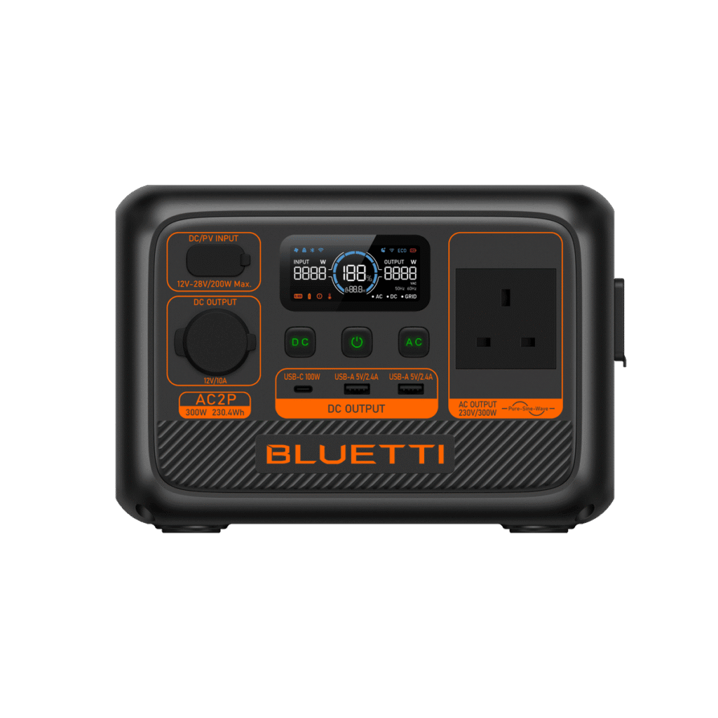 How Long Will a BLUETTI AC2P Run a Wi-Fi Router, Laptop and LED Lights?